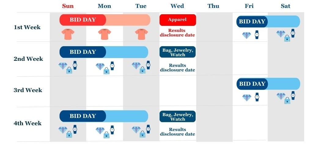 komehyo auction calendar